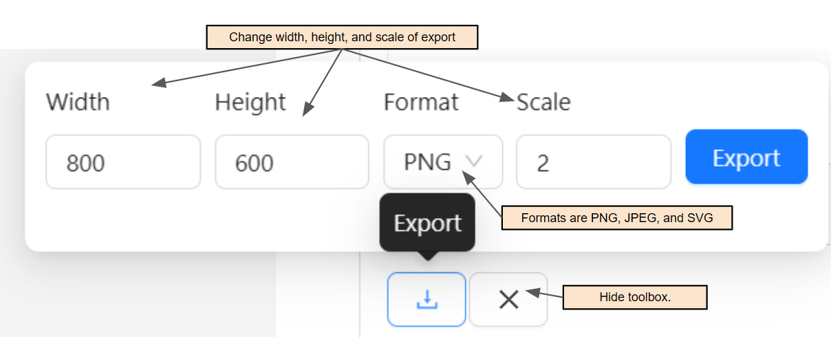 Visual of Export